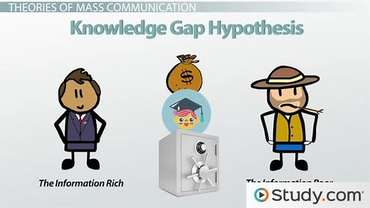 Mass Communication | Definition & Examples