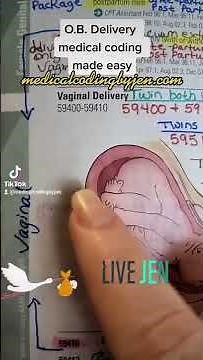 O.B. Medical Coding made Easy! Must See!