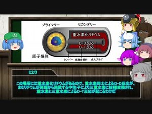 核融合の仕組み＠ゆっくり科学解説　#07