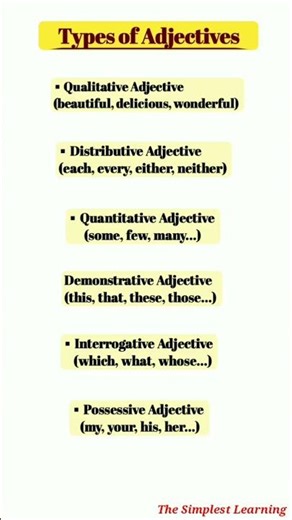 Types of Adjectives #adjective #english #englishgrammar