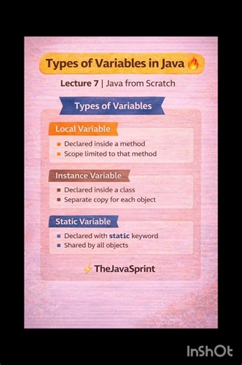 Types of Variables in Java 🔥Lecture 7 | Java from Scratch