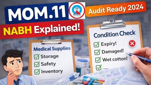 MOM 11 | Medical Supplies Storage Inventory Control | NABH 6th Edition | Soni Ahlawat