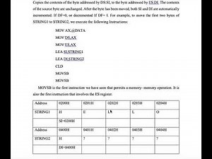 COAL WK 12 Lec 23 24 VIDEO 2