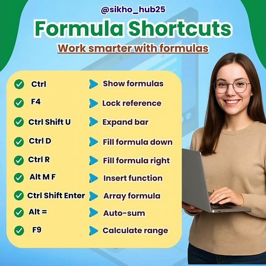 How to Use Excel Formula Shortcuts Like a Pro | Excel Shortcuts #excel #datascience #shorts #viral