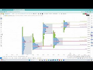 PROCHARTING SETTINGS VIDEO - YouTube