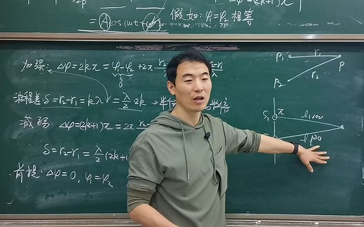 大学物理 10-5-驻波