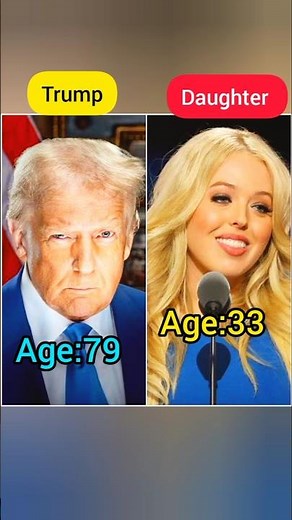 Popular President and their Daughter | daughter real age & Facts