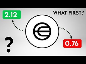 WLD Price Prediction. WorldCoin next targets