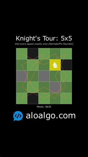 Knight's Tour 🐴 on a 5x5 Board