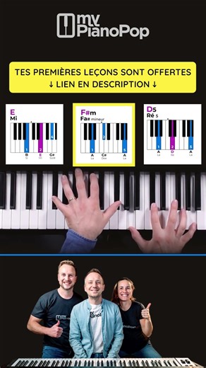 Someone Like You – Adele (beginner level)