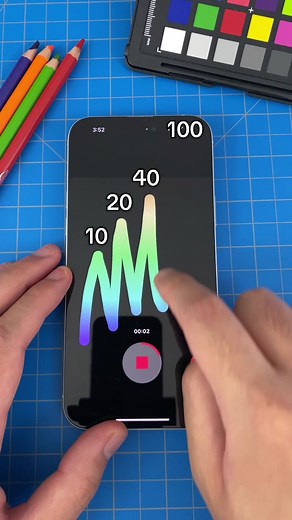 Mastering Impossible Tic Tac Toe Strategies