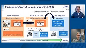 Model-Driven Production Software Development for Calibration at ASML