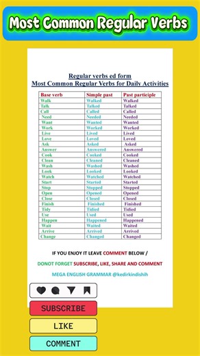 Most Common Regular Verbs Used in daily Activities /english