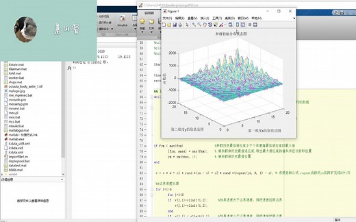 Matlab 粒子群算法PSO实例学习（有代码和详细注释）