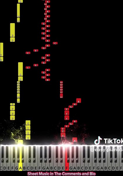 Learn How to Play Hayloft on Piano - Easy Tutorial for Beginners