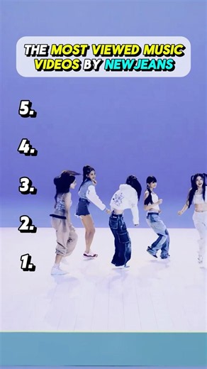 The Most Viewed Music Videos By NEWJEANS 🎶