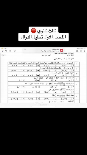 مراجعة تحليل الدوال للصف الثالث الثانوي