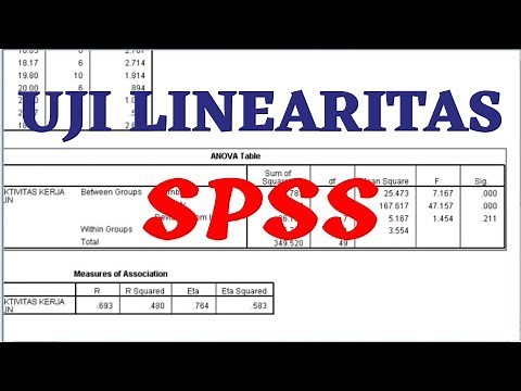 How to Test Linearity with SPSS | Deviation From Linearity