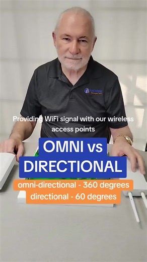 📡✨ Which WiFi Antenna Is Right for You? — Omni vs. Directional 🤔 🌀 Omni-directional: Spreads the signal 360°, giving WiFi access in all directions! Great for open spaces 🌳, cafés ☕, and offices 🏢. 🎯 Directional: Focuses the signal in a 60° area for stronger, targeted coverage 💪 — ideal for focused WiFi zones or long-distance setups 🚀. (Just remember — it only covers the area in front of the antenna 🔄📶.) 💡 Which one’s better? It all depends on where and how you plan to provide your WiF