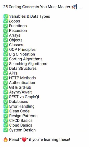25 Coding Concept you most master
