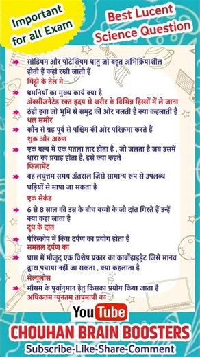 Lucent Science best 💯important question | science🔬 gk/gs question | top 10 question