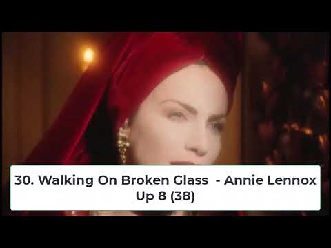 Billboard Top 40 Hits - October 10, 1992