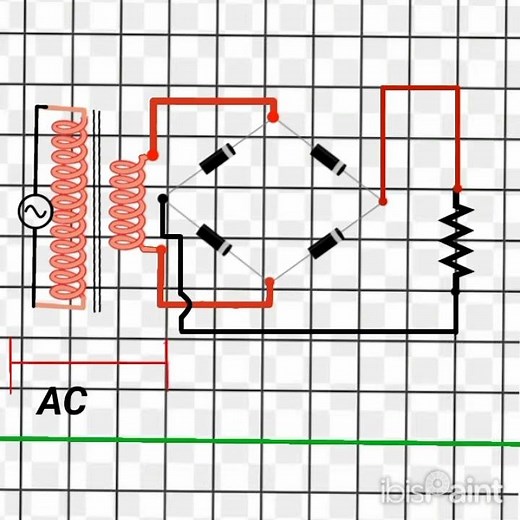 How a Bridge Rectifier Works | Simple Animation for Beginners #shorts #diyprojects