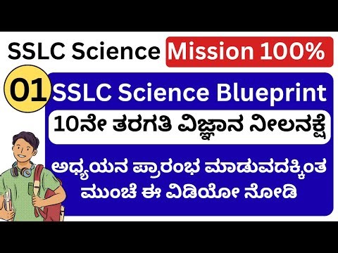 SSLC Exam Karnataka/SSLC Science Blue Print 2026/SSLC science Important Questions/Passing Package/