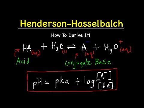 How To Derive Henderson-Hasselbalch Equation