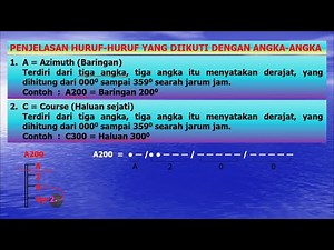 Ketentuan Umum International Code of Signals (Isyarat Huruf dengan Angka)