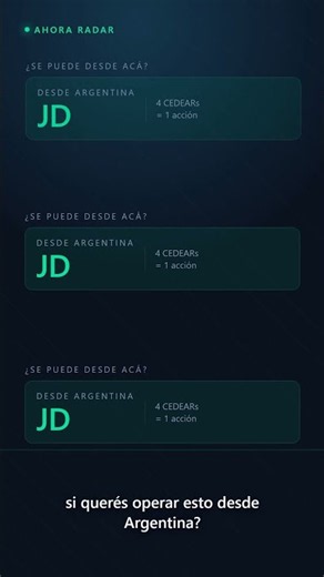 Scion Asset Management se salió de Jd.Com, Inc. | CEDEAR JD