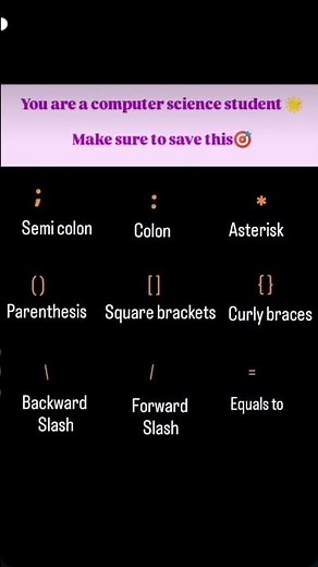 Must Know Coding Symbols for Beginners 🔥 | Programming Basics #learning #explorepage