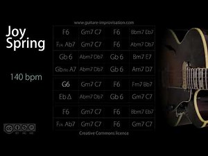 Joy Spring (Jazz/Swing feel) 140 bpm : Backing Track