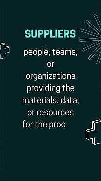 SIPOC Diagram in 60 seconds