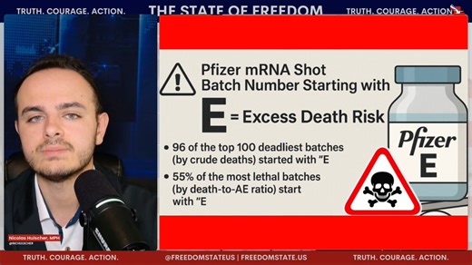 ⚠️CHECK YOUR BATCH: Pfizer mRNA Shot Batch Number Starting with "E" = "EXTREME Death Risk"96 of the top 100 deadliest batches start with “E”According to the FDA's Gene Therapy Guidance, it takes 15 years to understand the long-term consequences of mRNA gene-transfer shots.