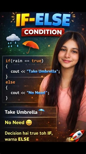 If-Else in C++ Explained in 40 Seconds ☔🚀 | Beginner Friendly‪@A1coderclips‬