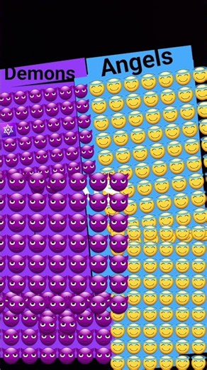 Angels VS demons