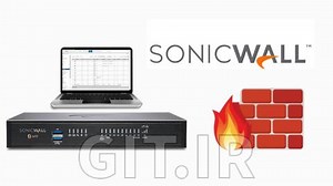 SonicWall Firewall Administration Course