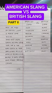 24K views · 44 reactions | American slang VS British slang part II | CSC Buddy | Facebook
