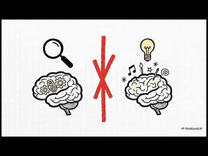 1. Creating Alien Minds