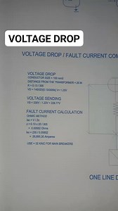 Voltage drop / fault current computation electrical plan . # #electrician #relay #panelboard #control #power #technician #switch #wiring #outlet #electrical | Electricians Guide