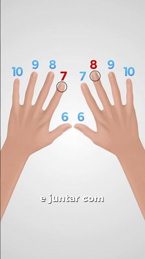 Como fazer truque da TABUADA com as mãos? (6 ao 10)