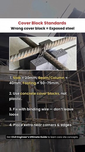 5.1K views · 13 reactions | Cover blocks = corrosion protection   20mm slab, 40mm beam  50–75mm footing  Use concrete blocks  Tie securely #civil_concepts #coverblock #rcc #civilengineering #constructionfacts | civil_concepts | Facebook