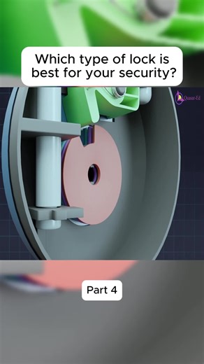 Which type of lock is best for your security? #3d #education #animation