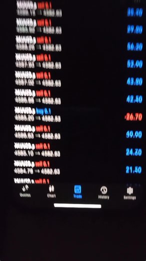 Advanced Trading Robot for Gold and Forex in 2026