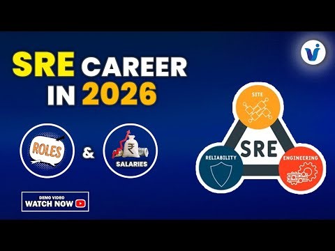 Why Learn SRE in 2026? Roles, Salary & Career Path || SRE Training || Visualpath