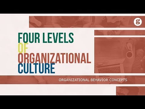 Four Levels of Organizational Culture