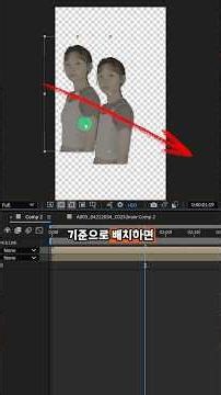 After Effects Visual Effects to Level Up Your Video Quality