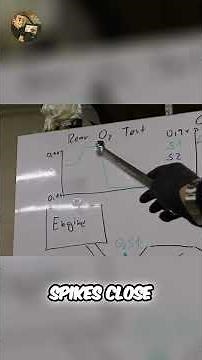 O2 Sensor Test: Easy Steps Using Multimeter or OBD2
