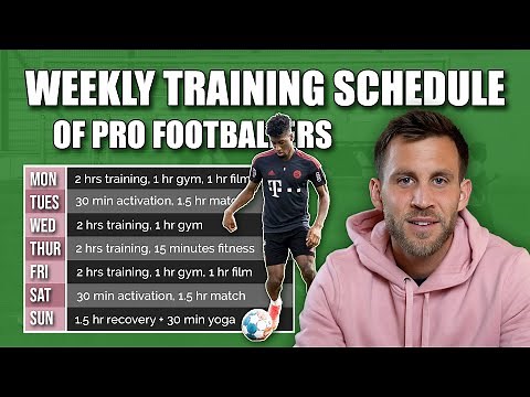 This is How Much Pros ACTUALLY Train...